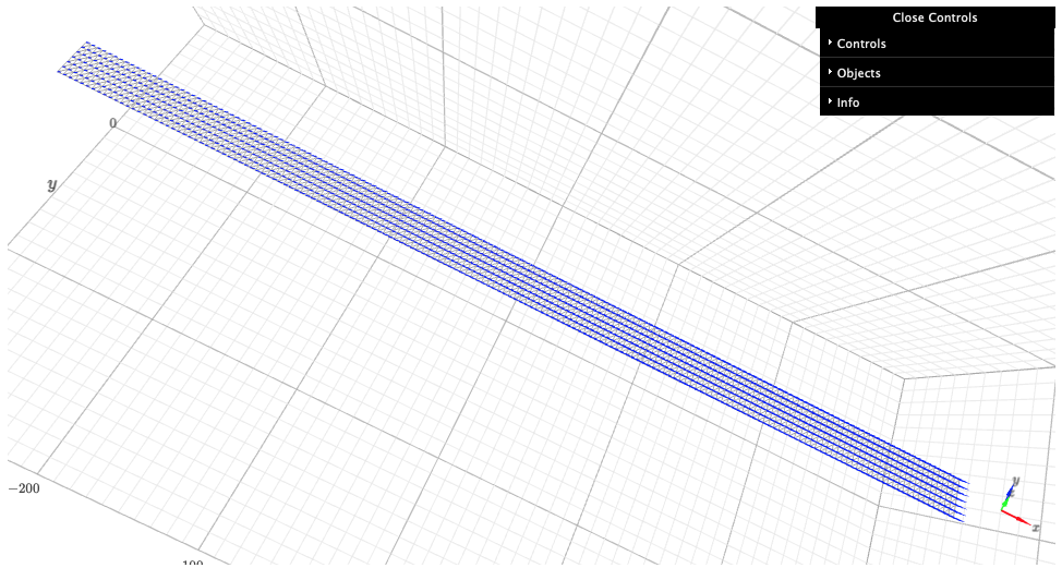 Rectangular waveguide magnetization equilibrium