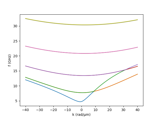 _images/dispersion_tube.png