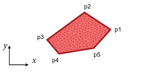 ../_images/polygonal_cross_section.png